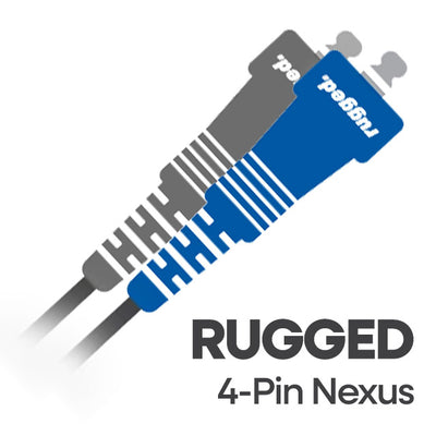 RUGGED Helmet Wiring Kits