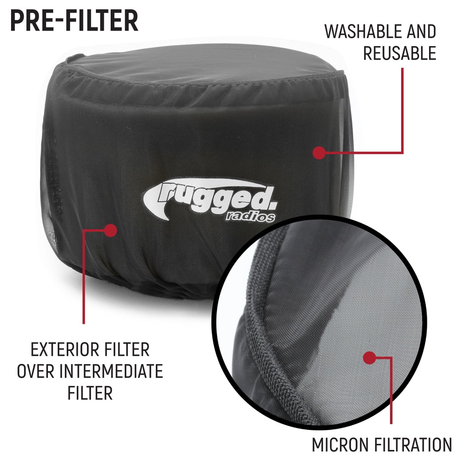 DUAL STAGE Pre-Filter Kit for MAC Air Helmet Pumper